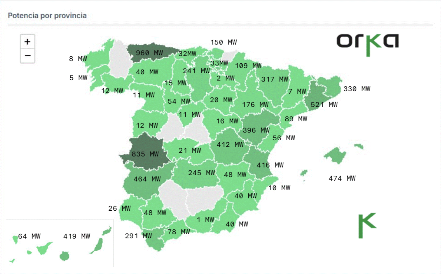  /></p><h3>Extremadura, es la nueva reina</h3>
<p>Se ha dado un sorpasso en cuanto a la localización de los sistemas de baterías en la red española. La región que poseía más proyectos y mayor capacidad era Asturias, pero a finales de este año Extremadura ha dado un salto muy importante y con 1.300 MW se coloca como la región con mayor potencia de baterías en proyección.</p>
<p>De ellos, 835 MW son en la provincia de Cáceres mientras que 435 MW en Badajoz.</p>
<p>Le sigue Cataluña con 975 MW y Asturias con 960 MW, la mayoría Stand Alone por sus problemas con la red eléctrica.</p>
<p>Todavía existen seis provincias donde no se está desarrollando ningún proyecto de baterías: Madrid, Ávila, Lugo, Guipúzcoa, Córdoba y Jaén.</p>
<p>Las provincias donde má se van a desarrollar son Asturias, Cáceres, Barcelona, Mallorca, Badajoz, Gran Canaria, Valencia y Teruel.</p>
<h3>Iberdrola y Endesa lideran</h3>
<p>En cuanto a los desarrolladores de estos 462 proyectos que ya están en tramitación son las grandes eléctricas las que comandan el ranking.</p>
<p>Iberdrola posee una cartera de 903 MW, líder destacado, siendo además propietario de las baterías que ya están conectadas en el sistema.</p>
<p>Le sigue Enel Green Power (Endesa) con 580 MW, Grenergy con 345 MW, Matrix Renewables con 305 MW y Forestalia con 303 MW.</p>
<p>Otros desarrolladores importantes son Rolwind Renovables, Arena Green Power, Genia Bioenergy, CEP Renovables, Naturgy, RIC Energy y Benbros.</p></div></body></html>