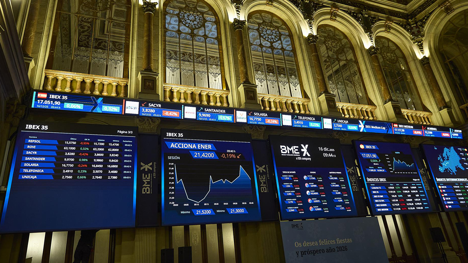 El sector energético, con Repsol a la cabeza, cae en Bolsa por la bajada del crudo