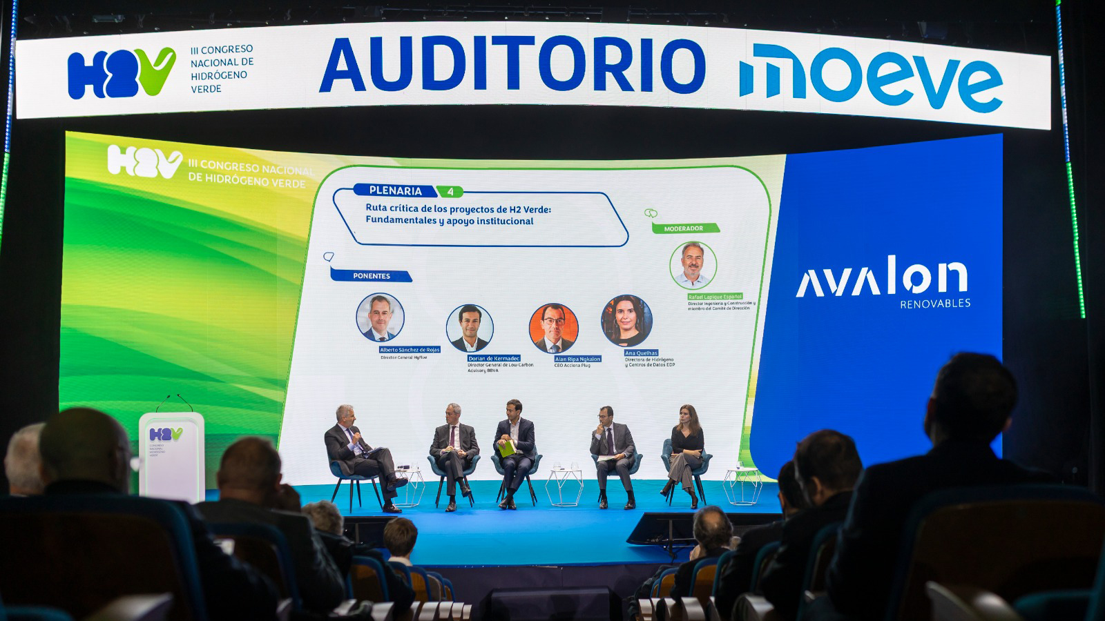 III Congreso de Hidrógeno Verde. - H2V