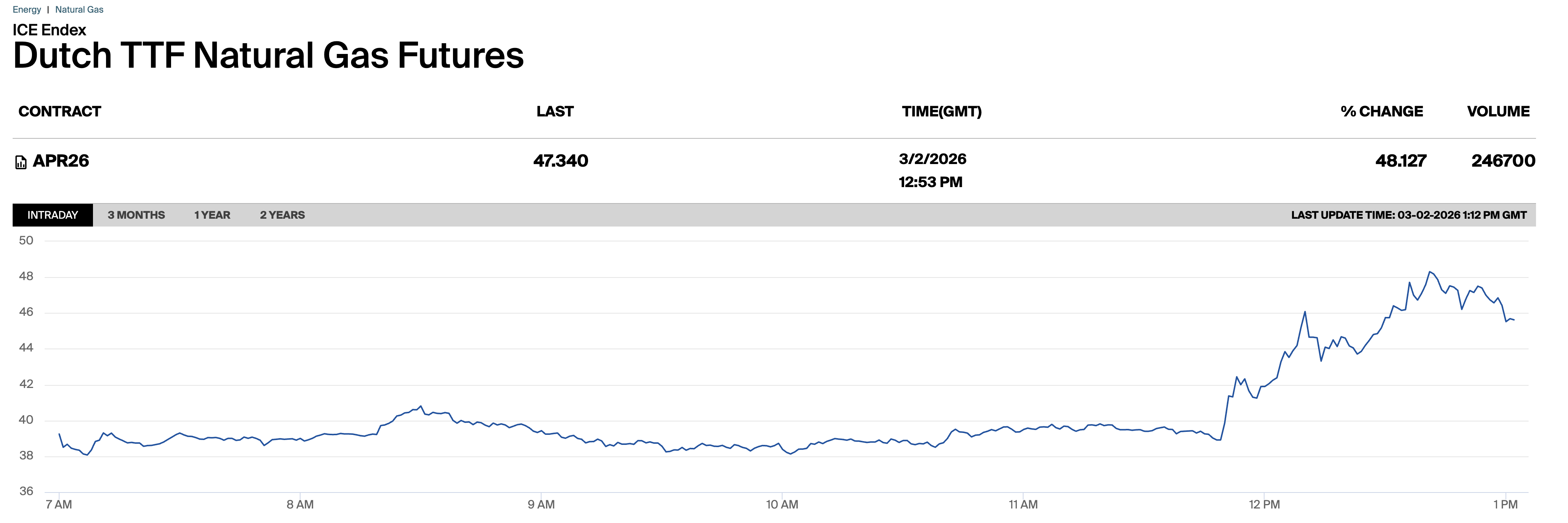  /></p><blockquote><p>El redactor recomienda: </p><ul><li><a href=